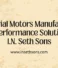 Industrial Motors Manufacturer: High-Performance Solutions by I.N. Seth Sons