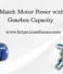 How to Match Motor Power with Worm Gearbox Capacity